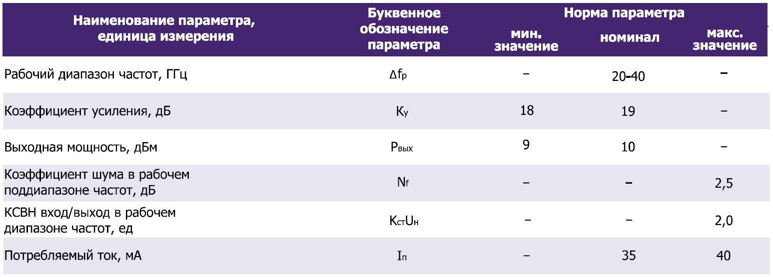 Усилитель малошумящий в диапазоне частот 20 - 40 ГГц.JPG