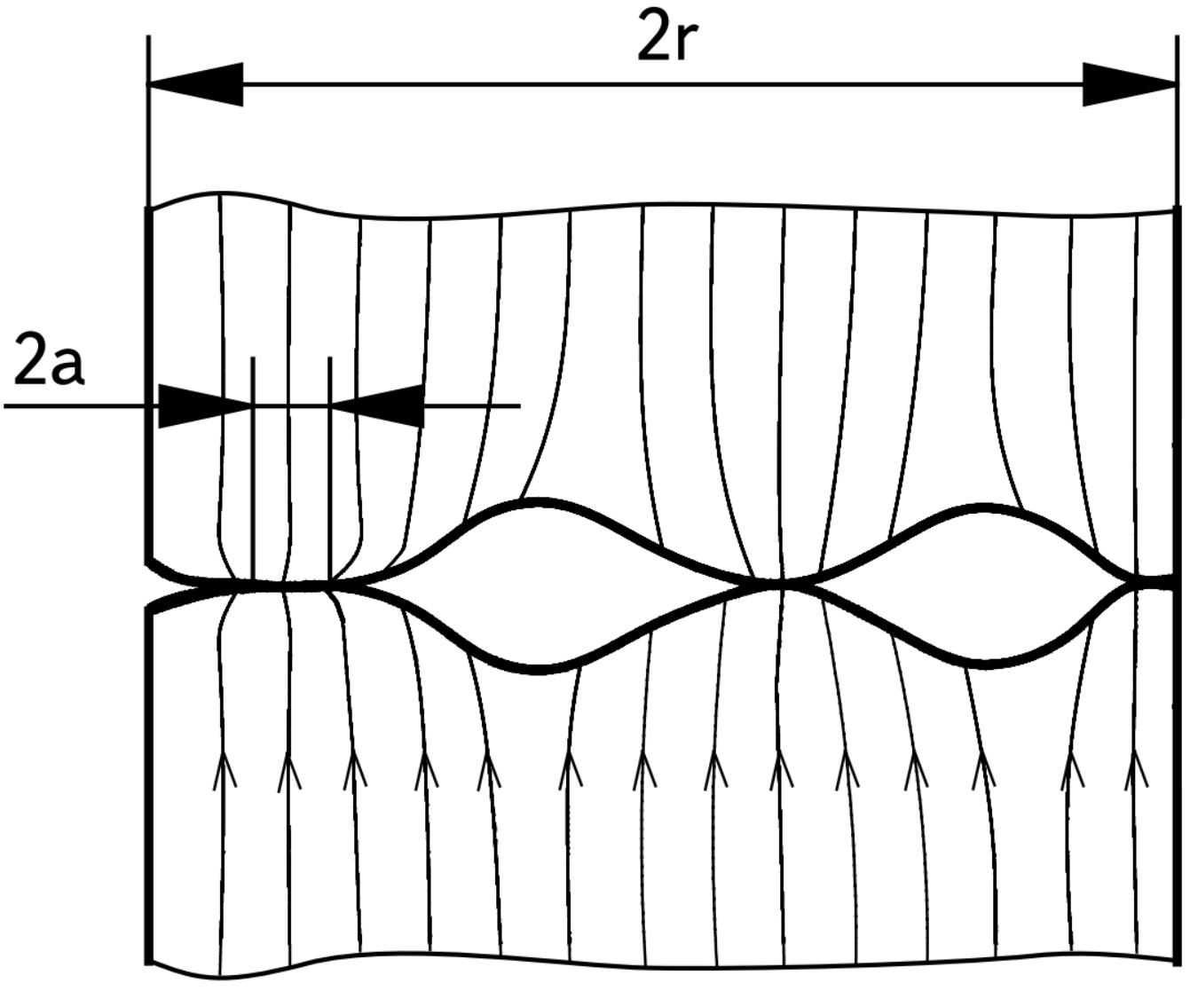 Линии стягивания в многоточечном контакте.png Линии стягивания в многоточечном контакте.png